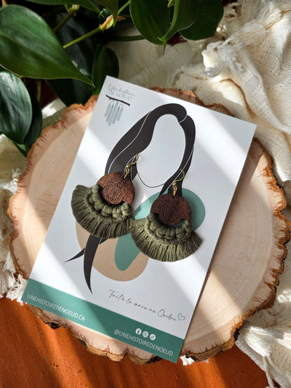 Boucles d’oreilles Mandala en bois de noyer – format petit, couleur olive et or